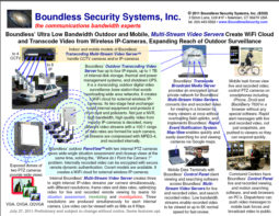 ultra low bandwidth video distribution, bandwidth-limited, digital video management systems, digital video surveillance systems, digital video security systems, outdoor digital video recorders, digital video recording, DVR, CCTV, Closed Circuit TV, HDTV, mega pixels, high definition, Internet protocols, IP cameras, LAN cameras, network cameras, wireless cameras, security cameras, surveillance cameras, video servers, video monitoring, network attached storage, homeland security, digital cameras, video compression, video streaming, motion JPEG, MPEG-4, project safe neighborhoods, NAICS 334511, NAICS 423430, NAICS 517510, SIC 3651, SIC 3669, SIC 3812, SIC 5063, SIC 7382, woman-owned small business, wireless, Wi-Fi, WiFi, mesh, 802.11g, city-scale, municipal-scale, metro-scale, citywide, countywide, satellite, ZigBee, SCADA